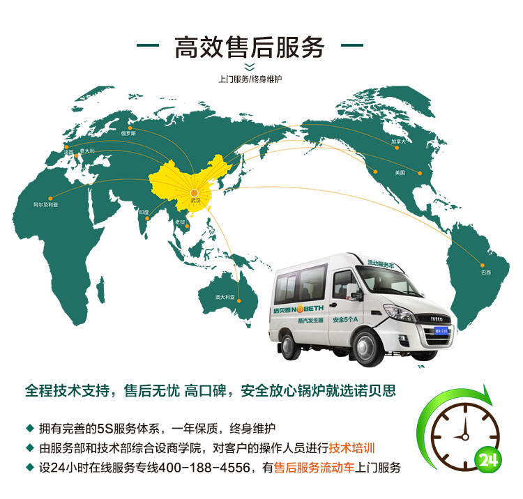 午夜一区二区三区蒸汽發生器售後