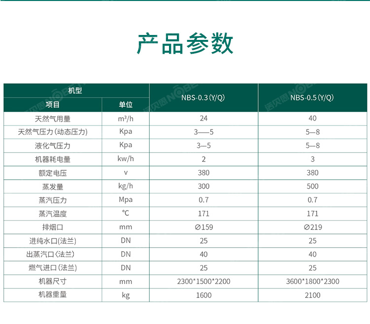 8 產品參數.jpg 8 產品參數.jpg