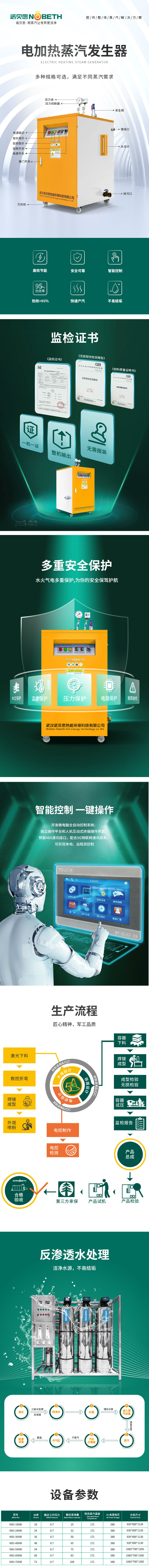食品加工小型蒸汽發生器 食品加工小型蒸汽發生器