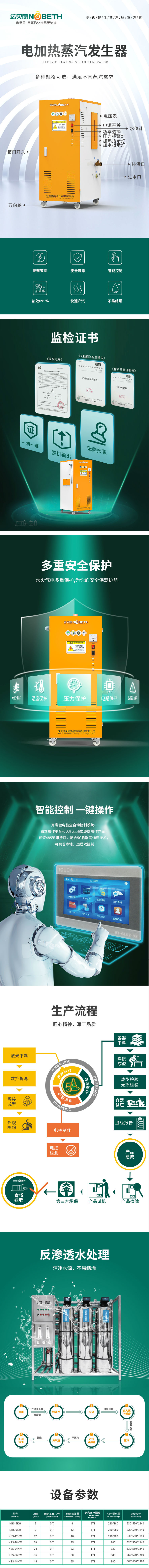 食品加工潔淨蒸汽發生器