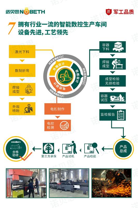 燃氣1.jpg 燃氣1.jpg