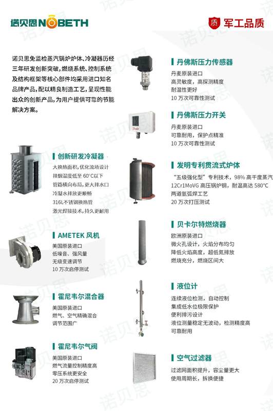 全預混全容積午夜最污视频APP各部件.jpg
