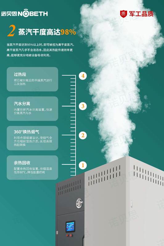 燃氣蒸汽2副.jpg