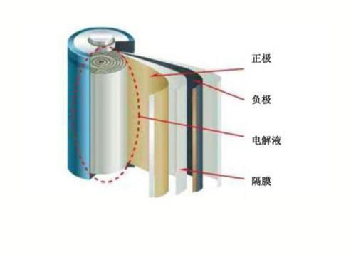 電解液保溫蒸汽發生器如何運用？河北保定5台聯用效果不一般！